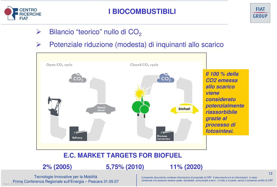 scarico viene considerato potenzialmente riassorbibile grazie al processo