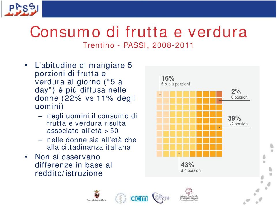 uomini) negli uomini il consumo di frutta e verdura risulta associato all età >50 nelle