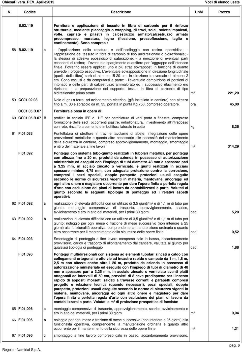 119 a - l'applicazione della rasatura e dell'incollaggio con resina epossidica; - l'applicazione del tessuto in fibra di carbonio di tipo unidirezionale o bidirezionale; - la stesura di adesivo