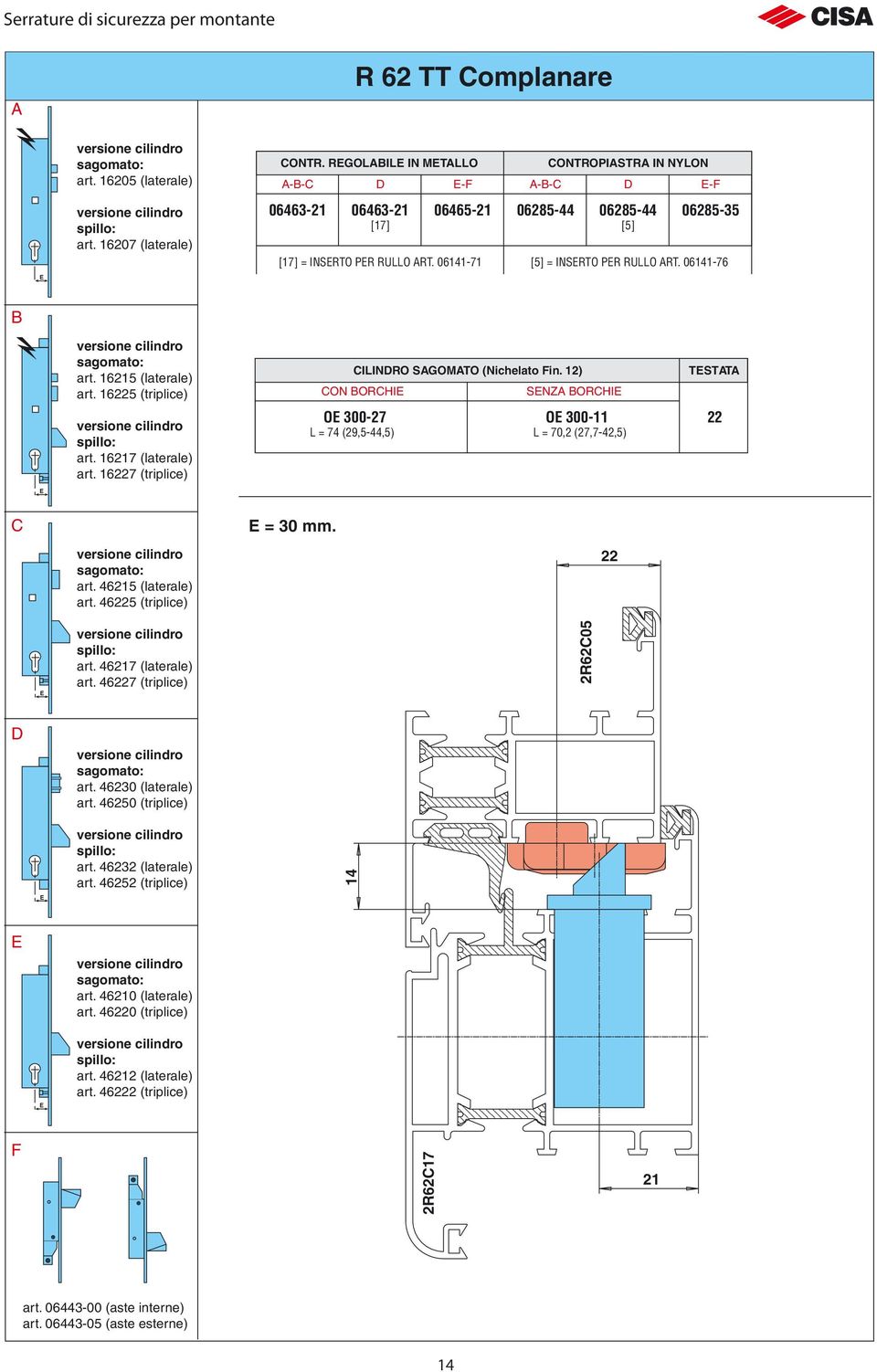 167 (triplice) O 300-27 L = 74 (29,5-44,5) O 300-11 L = 70,2 (27,7-42,5) = 30 mm. art. 46215 (laterale) art. 465 (triplice) art. 46217 (laterale) art. 467 (triplice) 2R6205 art.