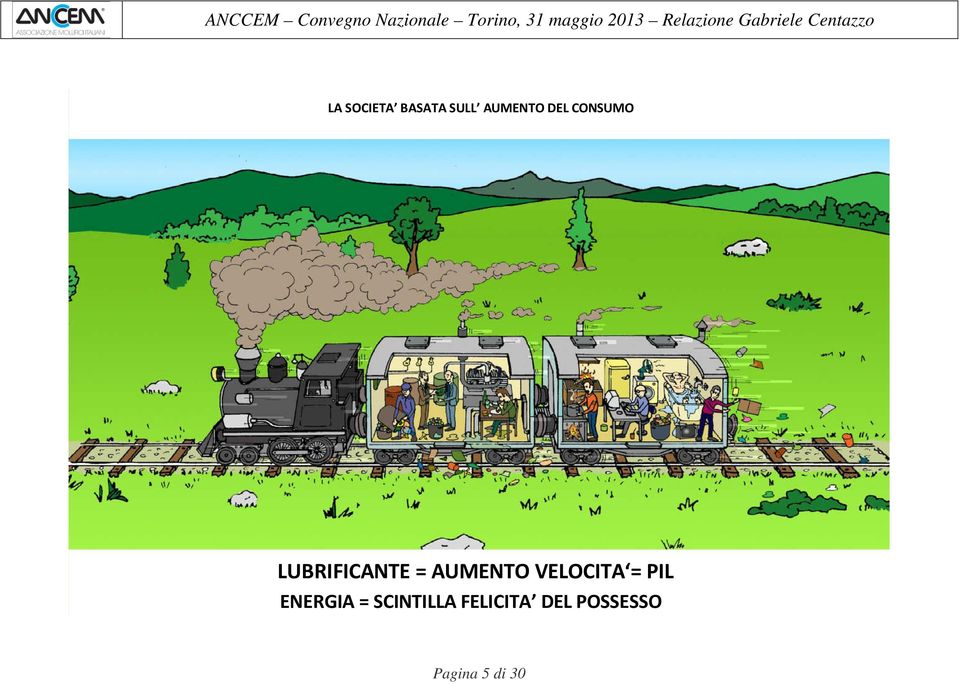 VELOCITA = PIL ENERGIA = SCINTILLA