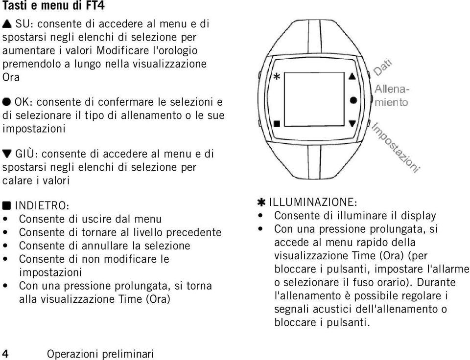 Consente di uscire dal menu Consente di tornare al livello precedente Consente di annullare la selezione Consente di non modificare le impostazioni Con una pressione prolungata, si torna alla