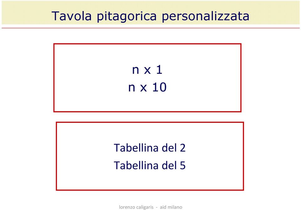 1 n x 10 Tabellina