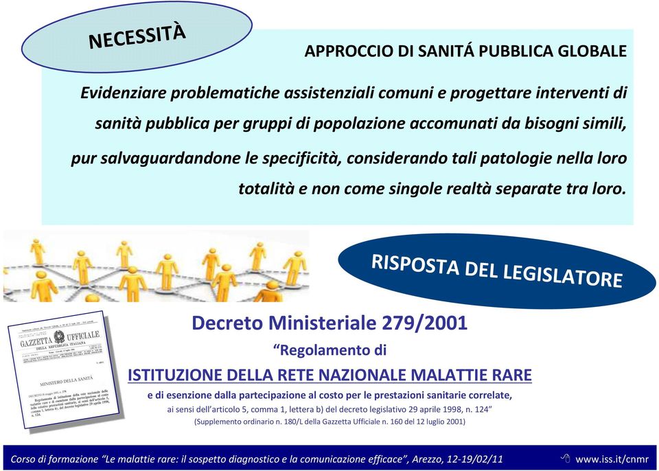 RISPOSTA DEL LEGISLATORE Decreto Ministeriale 279/2001 Regolamento di ISTITUZIONE DELLA RETE NAZIONALE MALATTIE RARE e di esenzione dalla partecipazione al costo per le