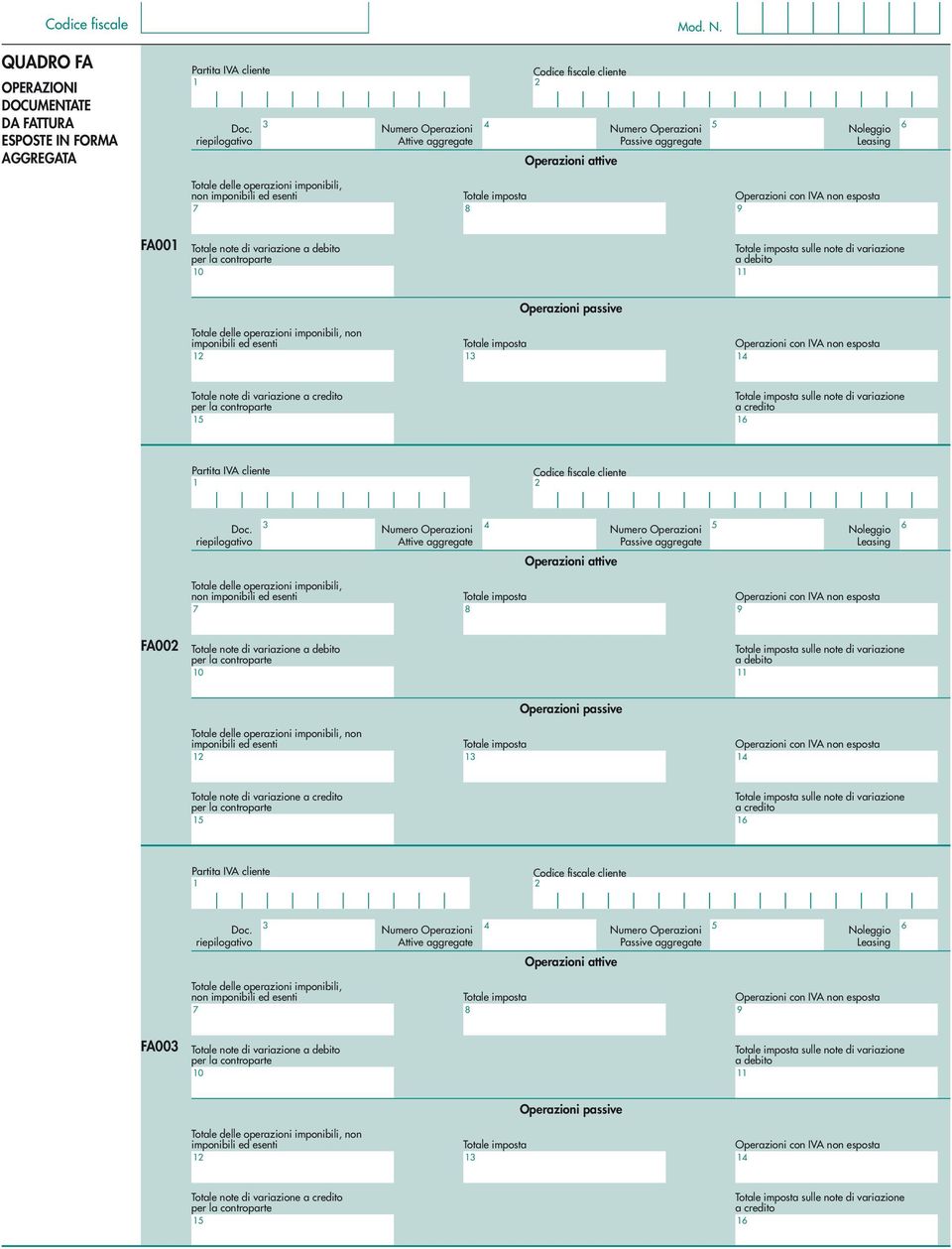 debito 0 Operazioni passive Totale delle operazioni imponibili, non imponibili ed esenti Totale imposta Operazioni con IVA non esposta Totale note di variazione a credito Totale imposta sulle note di