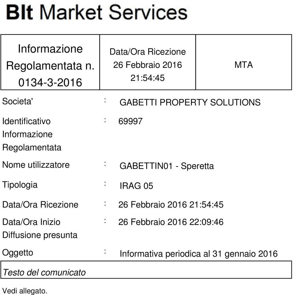 Identificativo Informazione Regolamentata : 69997 Nome utilizzatore : GABETTIN01 - Speretta Tipologia : IRAG