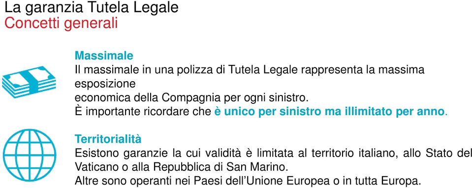 È importante ricordare che è unico per sinistro ma illimitato per anno.