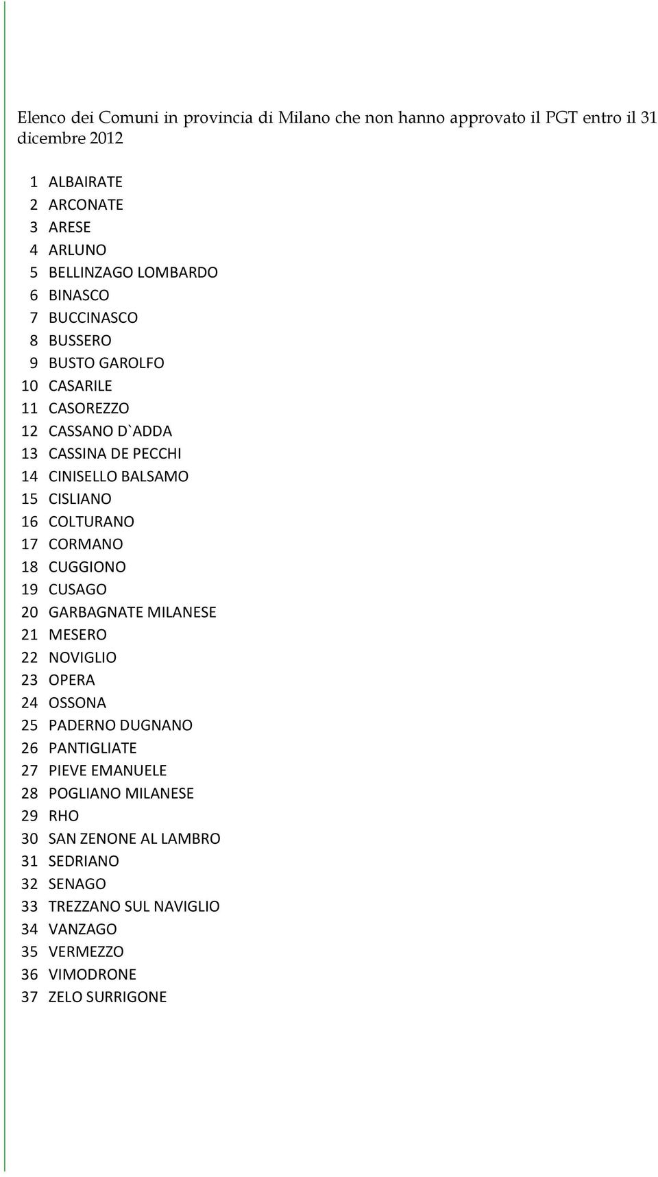 16 COLTURANO 17 CORMANO 18 CUGGIONO 19 CUSAGO 20 GARBAGNATE MILANESE 21 MESERO 22 NOVIGLIO 23 OPERA 24 OSSONA 25 PADERNO DUGNANO 26 PANTIGLIATE 27 PIEVE