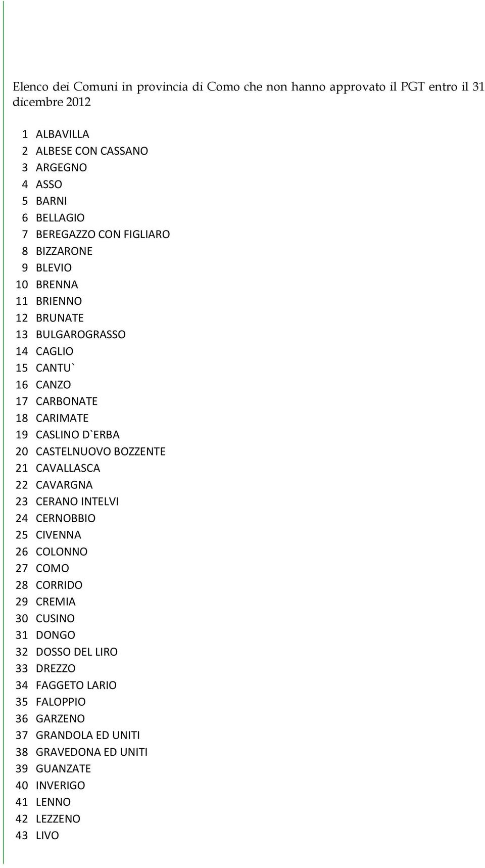 CASLINO D`ERBA 20 CASTELNUOVO BOZZENTE 21 CAVALLASCA 22 CAVARGNA 23 CERANO INTELVI 24 CERNOBBIO 25 CIVENNA 26 COLONNO 27 COMO 28 CORRIDO 29 CREMIA 30 CUSINO 31