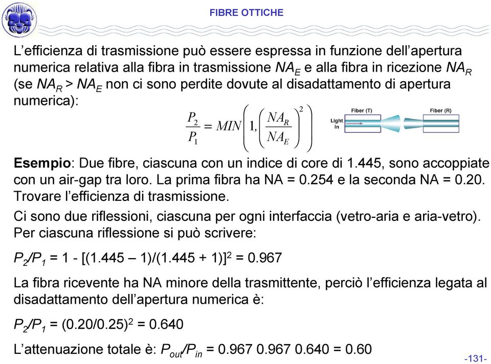 54 e la seconda NA = 0.0. Trovare l efficienza di trasmissione. Ci sono due riflessioni, ciascuna per ogni interfaccia (vetro-aria e aria-vetro). er ciascuna riflessione si può scrivere: / = - [(.