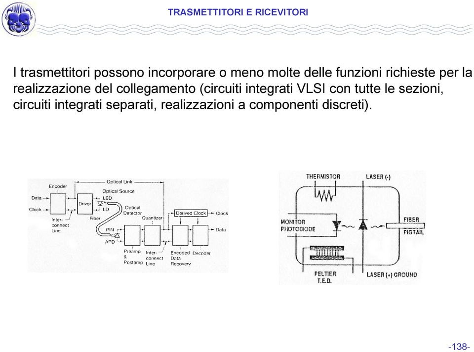 collegamento (circuiti integrati VLSI con tutte le sezioni,