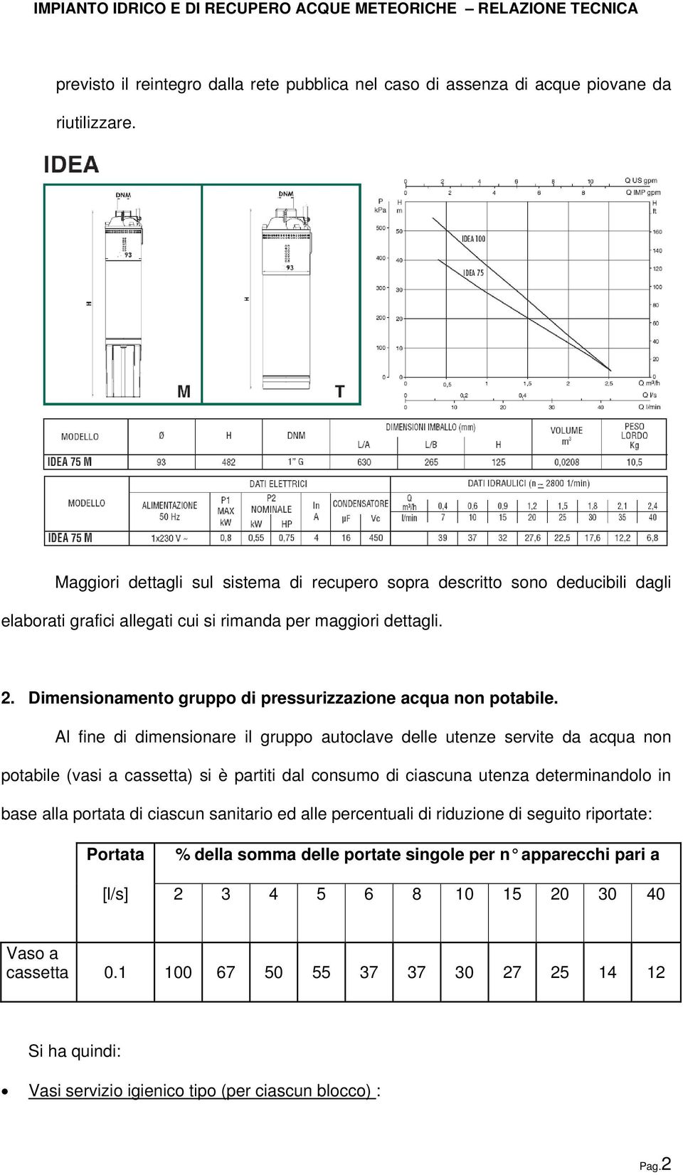 Dimensionamento gruppo di pressurizzazione acqua non potabile.