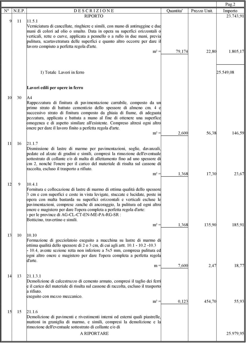 lavoro compiuto a perfetta regola d'arte. m² = 79,174 22,80 1.805,17 Pag.2 1) Totale Lavori in ferro 25.