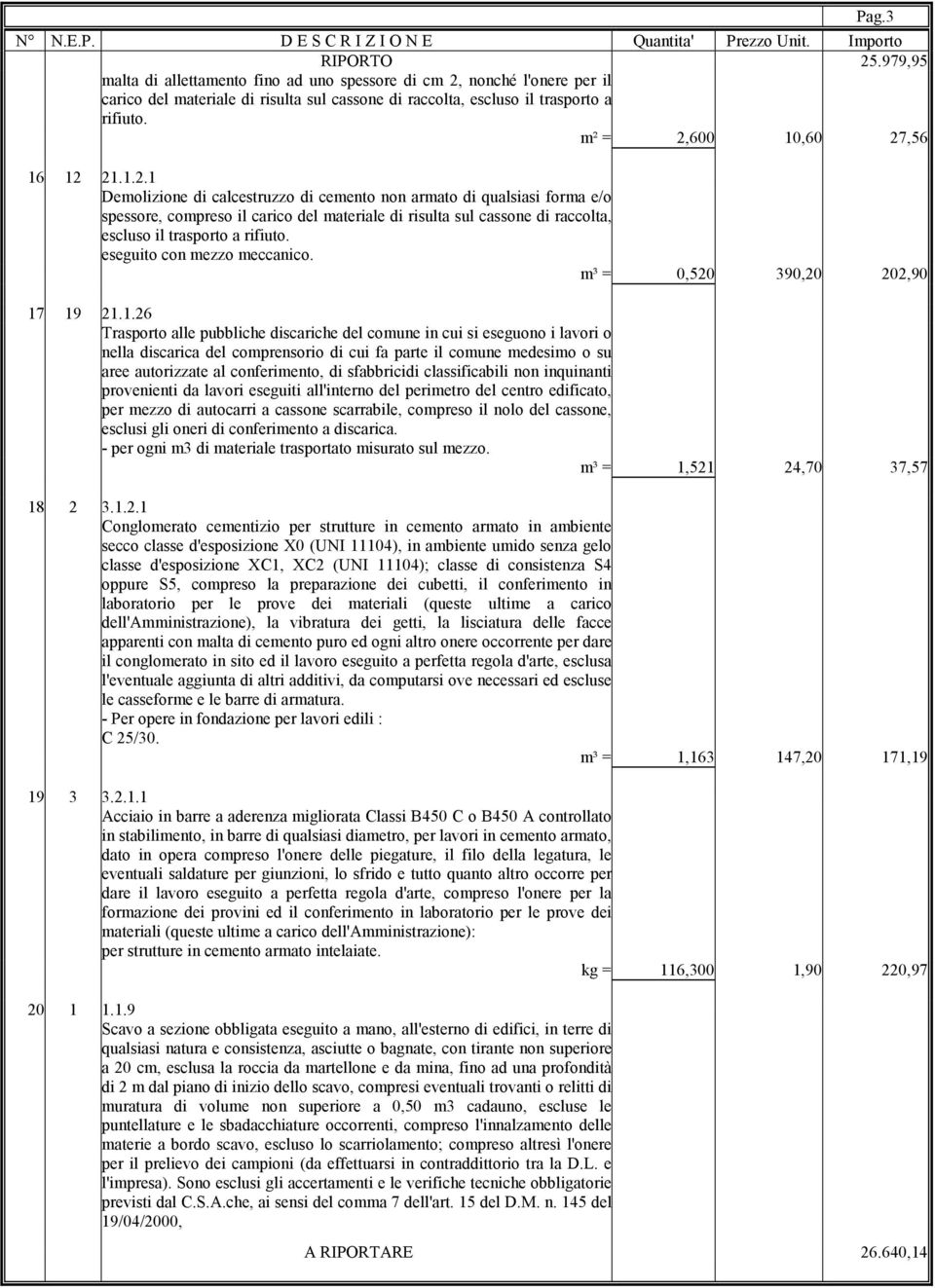 eseguito con mezzo meccanico. m³ = 0,520 390,20 202,90 17