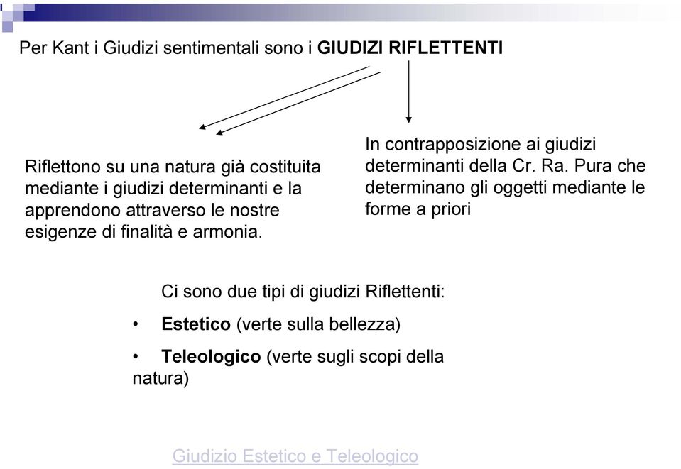 In contrapposizione ai giudizi determinanti della Cr. Ra.