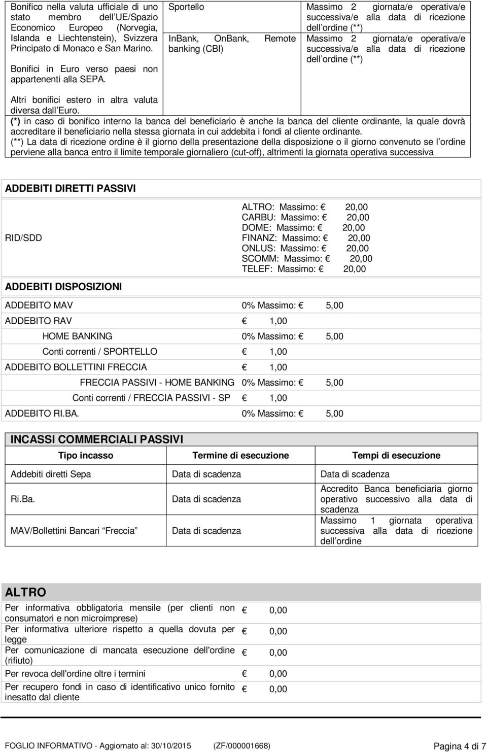 Sportello Massimo 2 giornata/e operativa/e InBank, OnBank, Remote banking (CBI) Massimo 2 giornata/e operativa/e Altri bonifici estero in altra valuta diversa dall Euro.