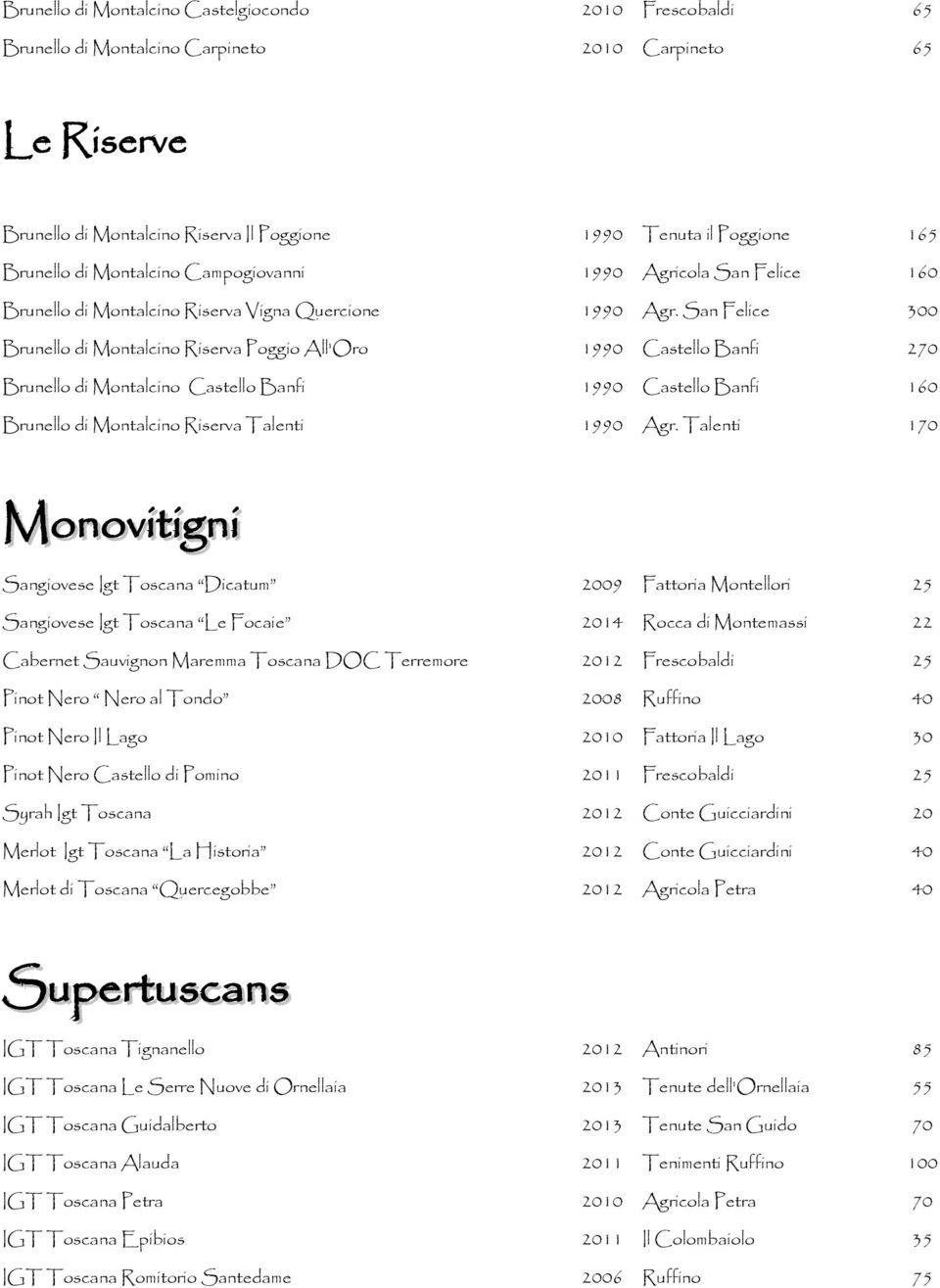 San Felice 300 Brunello di Montalcino Riserva Poggio All'Oro 1990 Castello Banfi 270 Brunello di Montalcino Castello Banfi 1990 Castello Banfi 160 Brunello di Montalcino Riserva Talenti 1990 Agr.