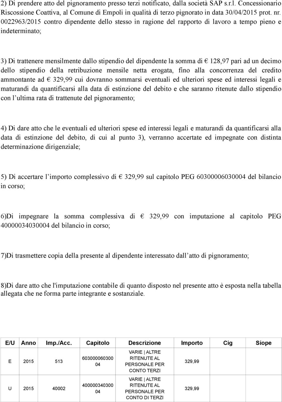 un decimo dello stipendio della retribuzione mensile netta erogata, fino alla concorrenza del credito ammontante ad 329,99 cui dovranno sommarsi eventuali ed ulteriori spese ed interessi legali e