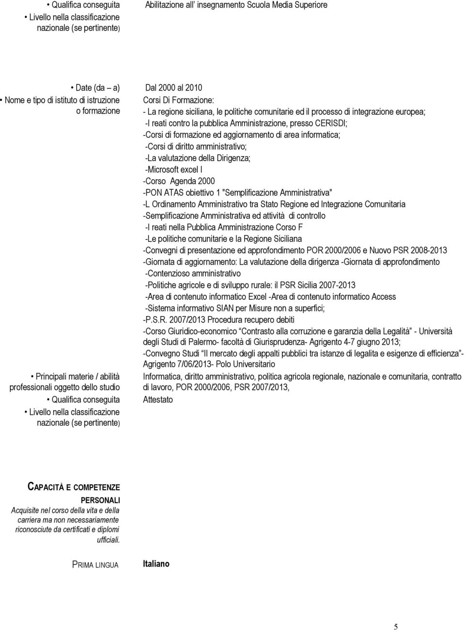 aggiornamento di area informatica; -Corsi di diritto amministrativo; -La valutazione della Dirigenza; -Microsoft excel I -Corso Agenda 2000 -PON ATAS obiettivo 1 "Semplificazione Amministrativa" -L