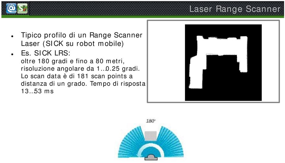 SICK LRS: oltre 180 gradi e fino a 80 metri, risoluzione