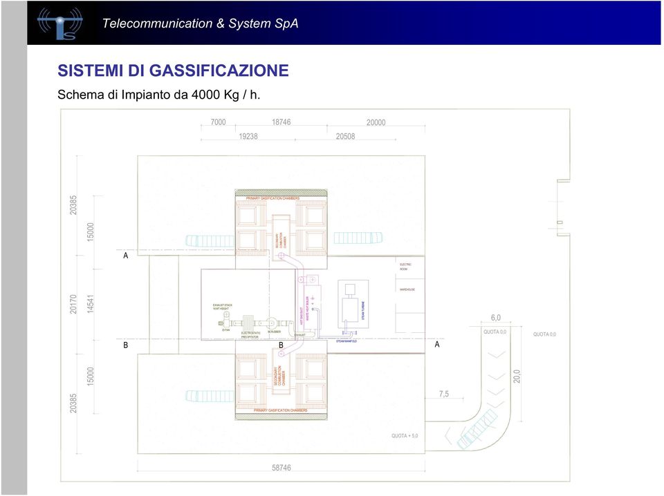 ELECTRIC ROOM WAREHOUSE 20170 14541 EXHAUST STACK 18 MT HEIGHT HOT GAS DUCT WASTE HEAT BOILER STEAM TURBINE