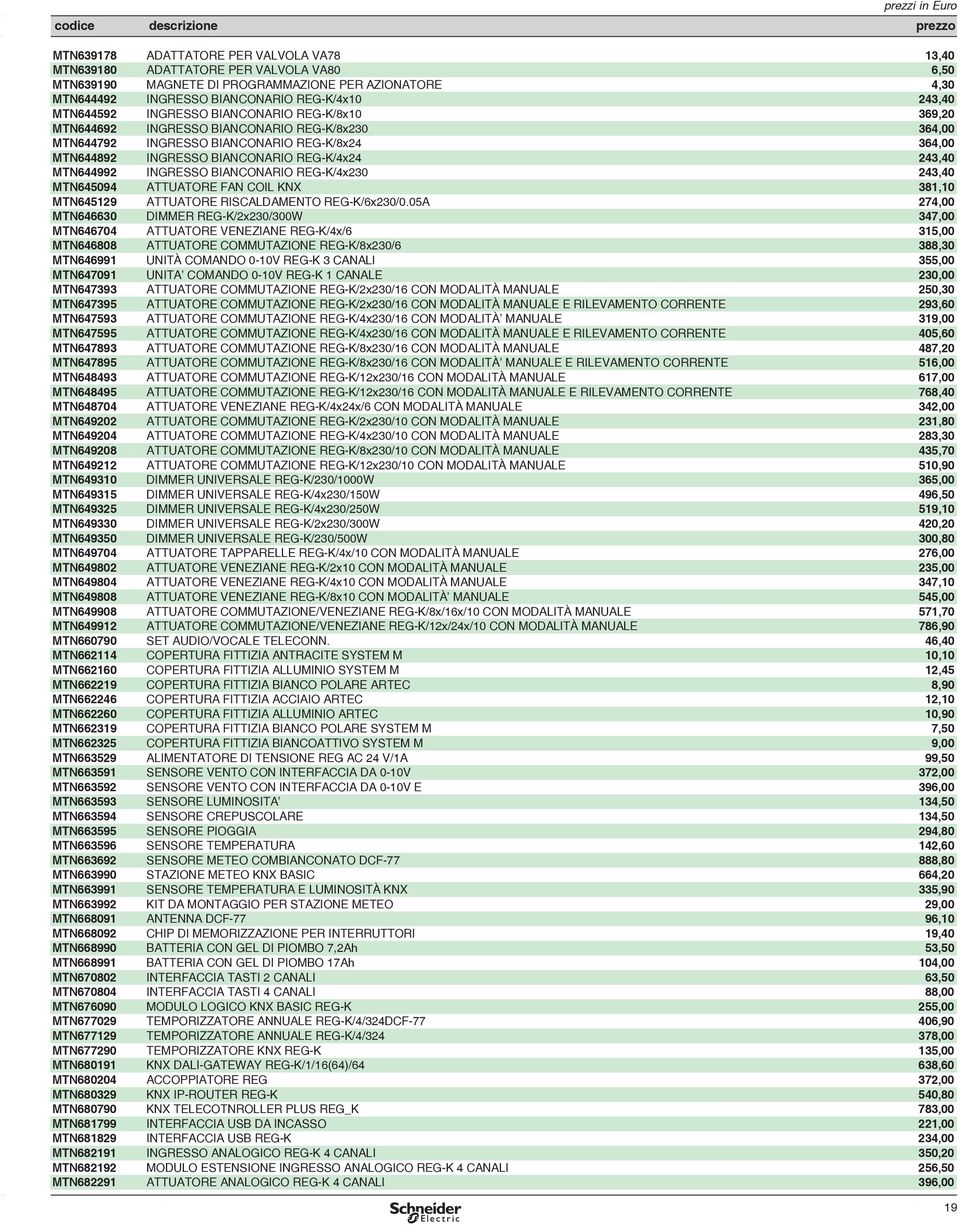 243,40 MTN644992 INGRESSO BIANCONARIO REG-K/4x230 243,40 MTN645094 ATTUATORE FAN COIL KNX 381,10 MTN645129 ATTUATORE RISCALDAMENTO REG-K/6x230/0.