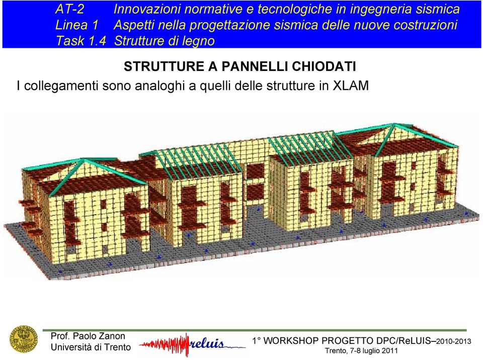 collegamenti sono