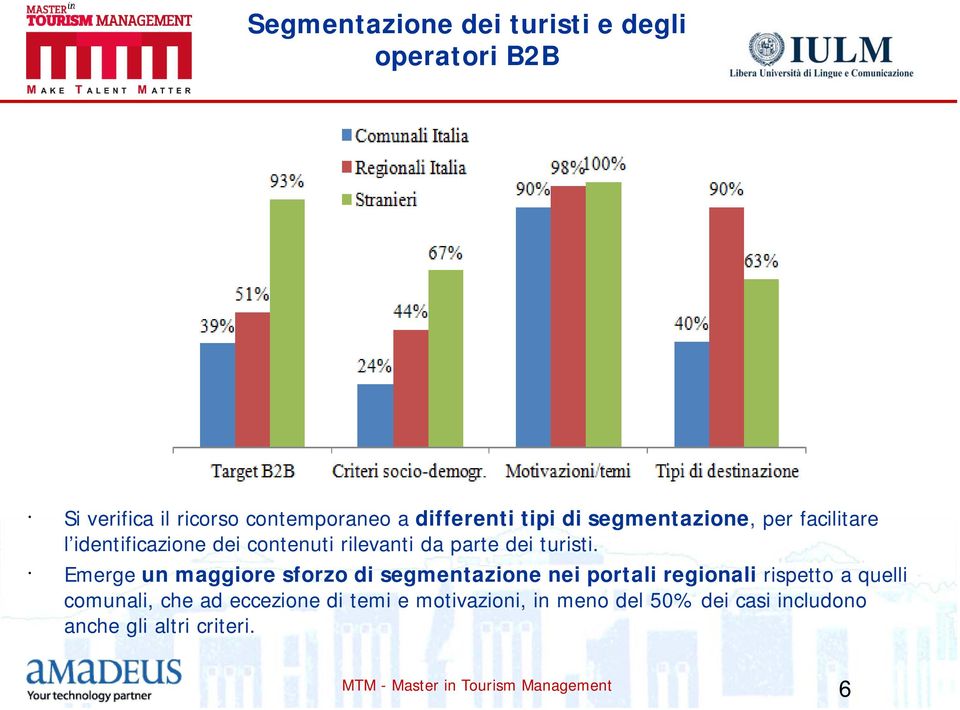 turisti.