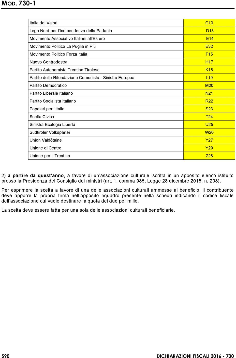 Sinistra Ecologia Libertà Südtiroler Volkspartei Union Valdôtaine Unione di Centro Unione per il Trentino C13 D13 E14 E32 F15 H17 K18 L19 M20 N21 R22 S23 T24 U25 W26 Y27 Y29 Z28 2) a partire da quest