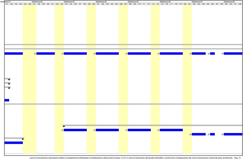 189 190 191 192 Lavori di manutenzione straordinaria relativa al completamento dell'impianto di climatizzazione delle porzioni di piano 1,2,3 e 4,