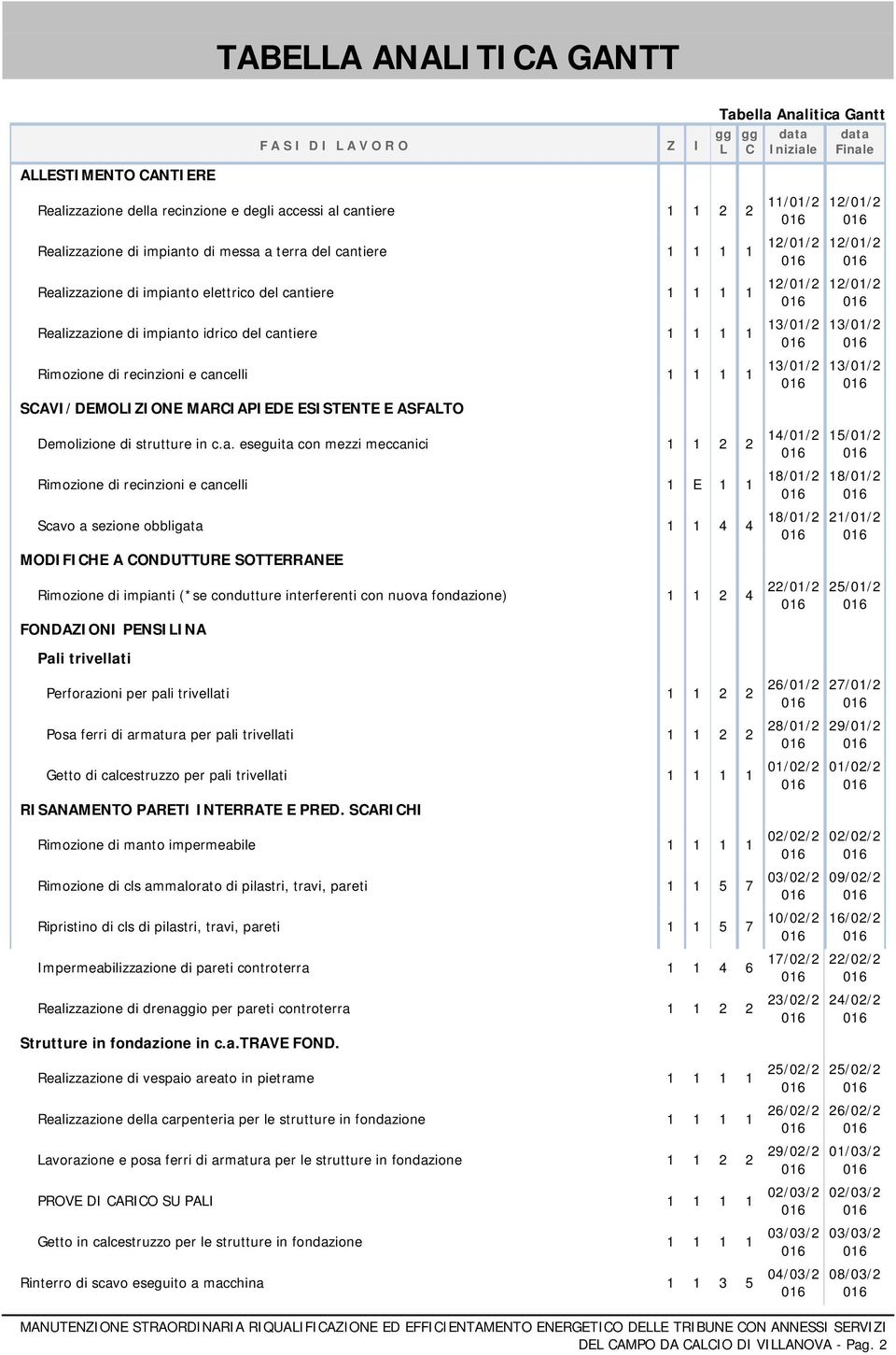 1 13/01/2 Rimozione di recinzioni e can