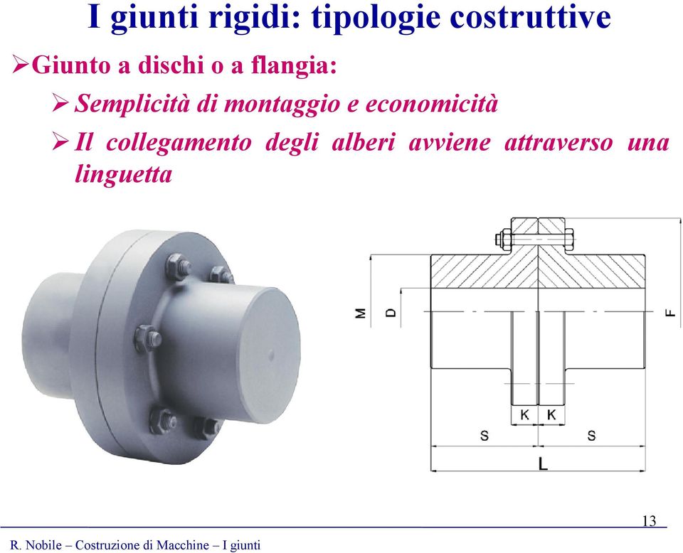 montaggio e economicità Il collegamento