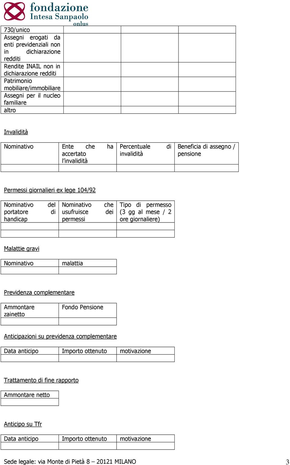 permessi che dei Tipo di permesso (3 gg al mese / 2 ore giornaliere) Malattie gravi malattia Previdenza complementare Ammontare zainetto Fondo Pensione Anticipazioni su previdenza