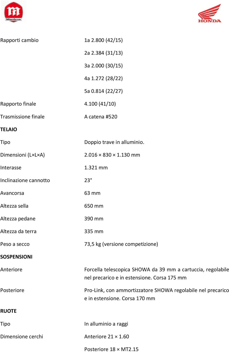 321 mm Inclinazione cannotto 23 Avancorsa Altezza sella Altezza pedane Altezza da terra Peso a secco 63 mm 650 mm 390 mm 335 mm 73,5 kg (versione competizione) SOSPENSIONI Anteriore