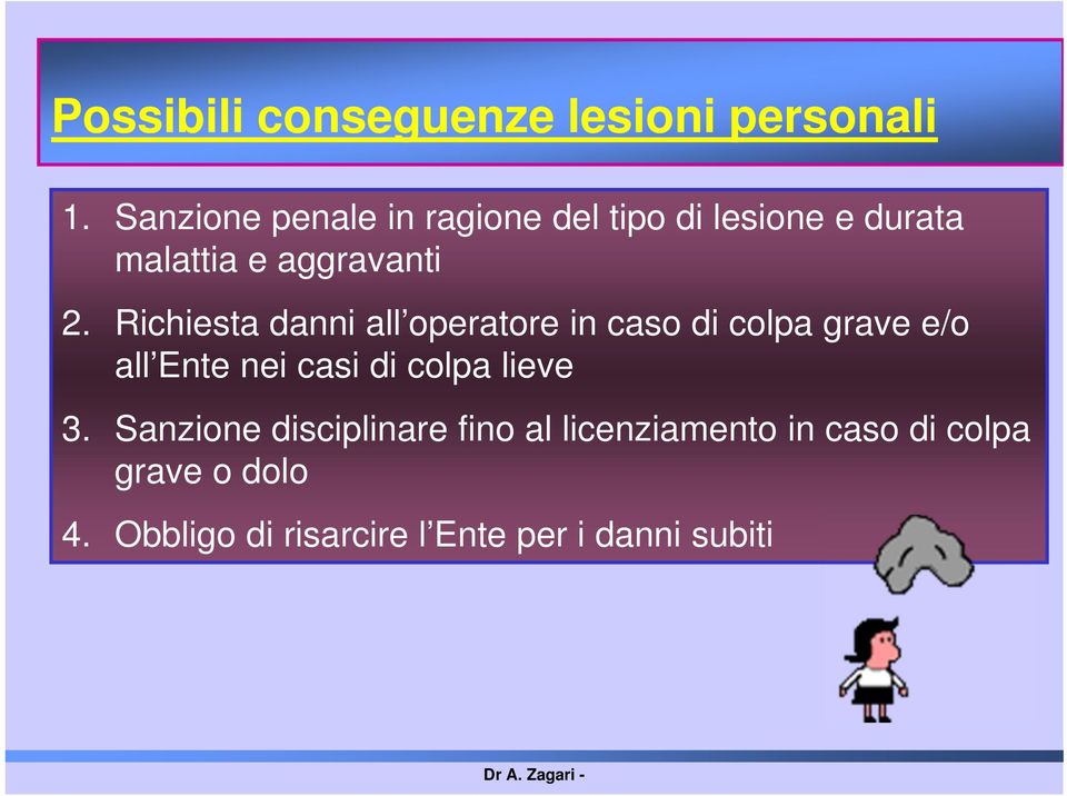 Richiesta danni all operatore in caso di colpa grave e/o all Ente nei casi di colpa