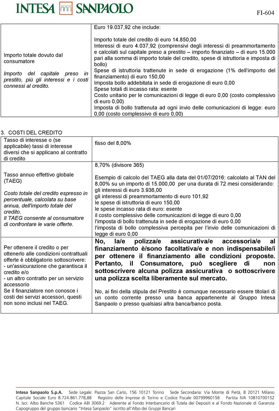 000 pari alla somma di importo totale del credito, spese di istruttoria e imposta di bollo) Spese di istruttoria trattenute in sede di erogazione (1% dell importo del finanziamento) di euro 150,00