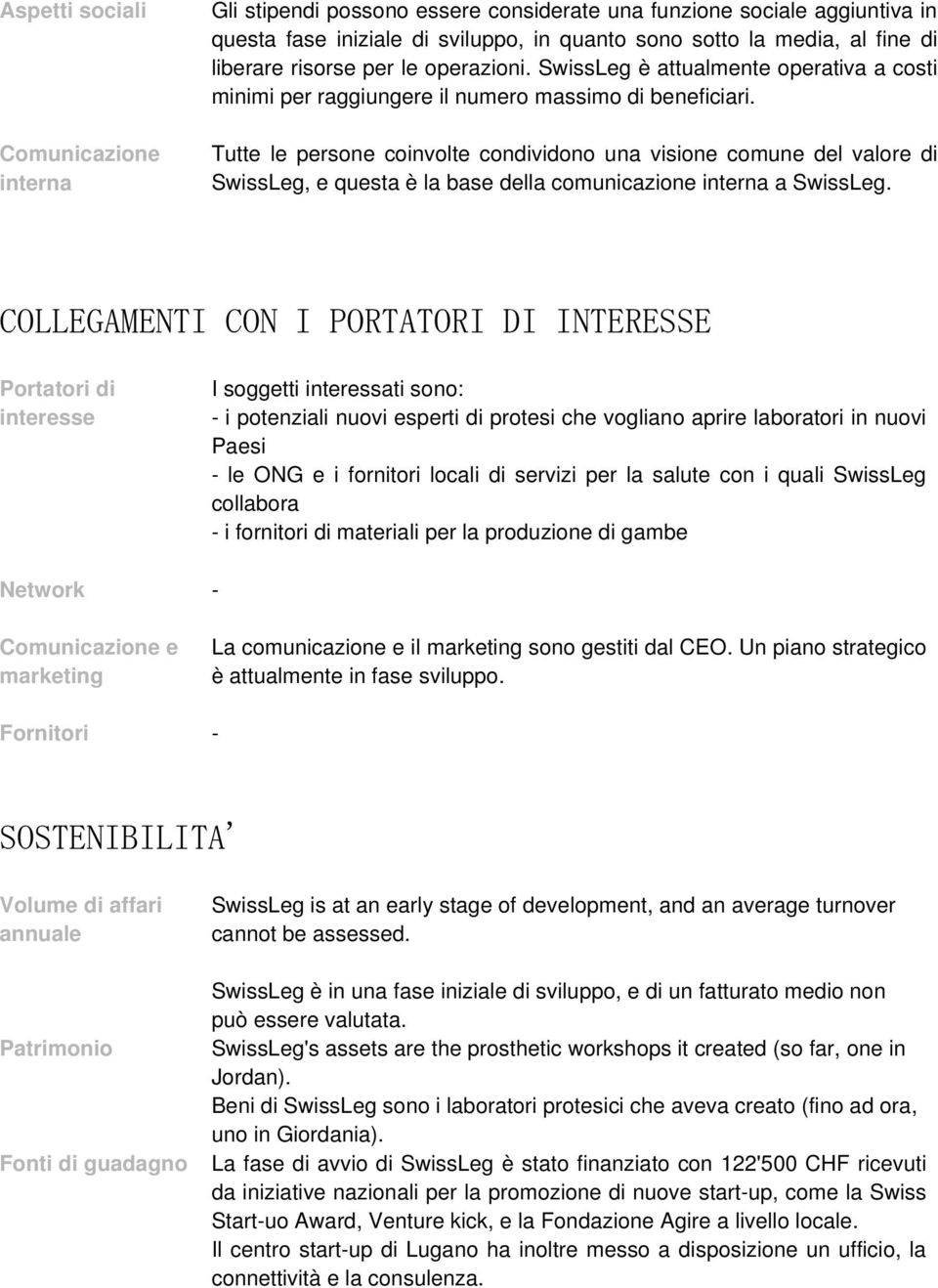 Tutte le persone coinvolte condividono una visione comune del valore di SwissLeg, e questa è la base della comunicazione interna a SwissLeg.