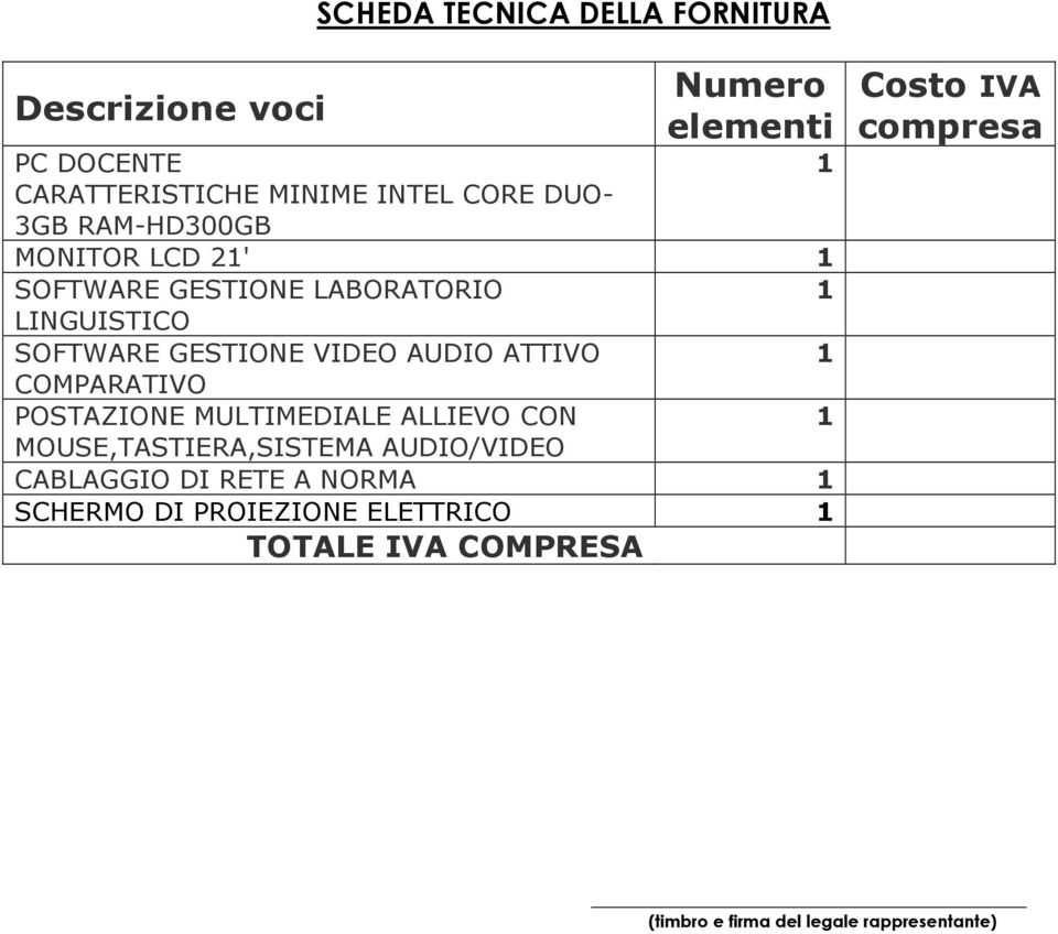 AUDIO ATTIVO COMPARATIVO POSTAZIONE MULTIMEDIALE ALLIEVO CON MOUSE,TASTIERA,SISTEMA AUDIO/VIDEO CABLAGGIO DI