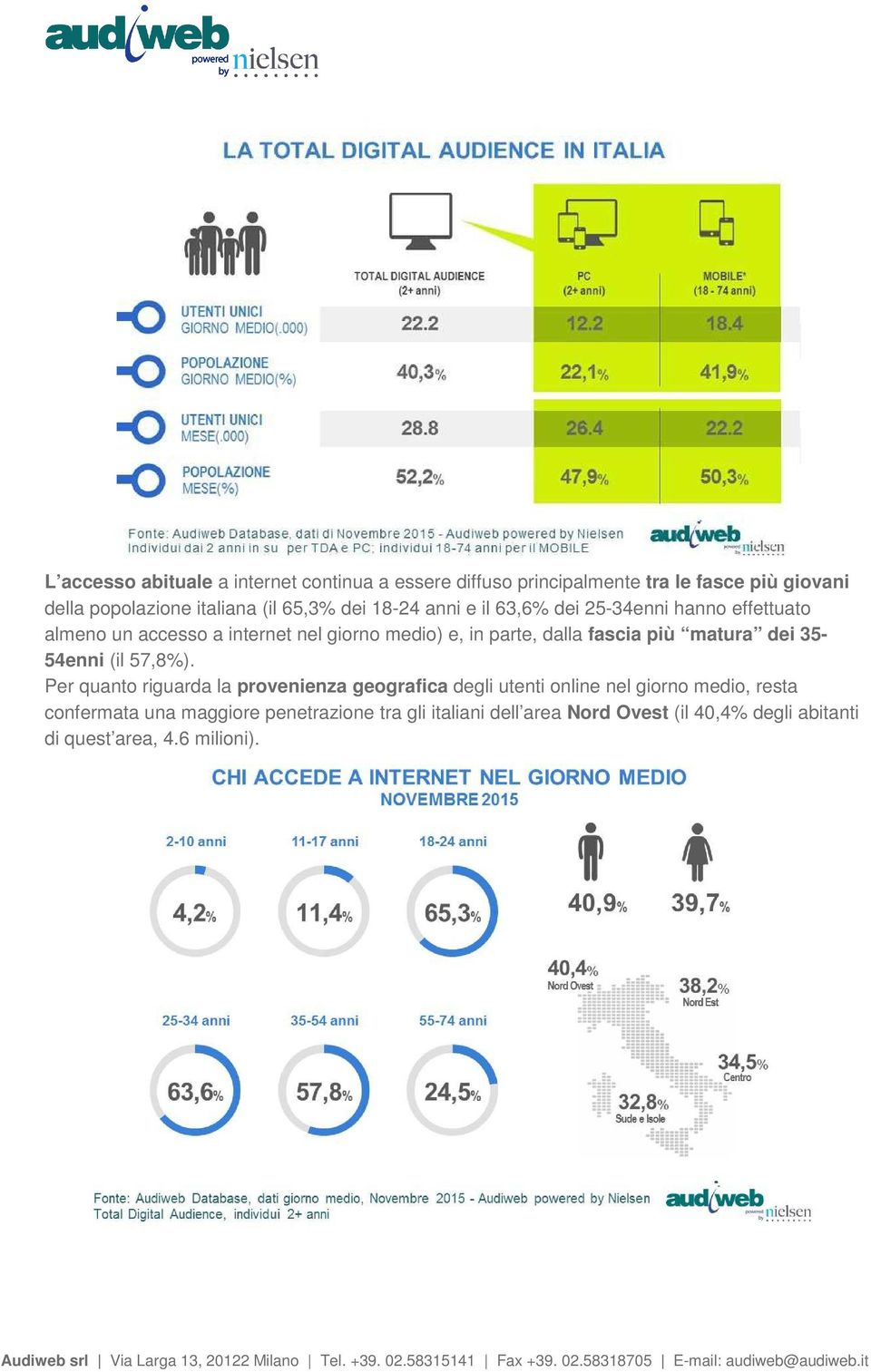 fascia più matura dei 35-54enni (il 57,8%).