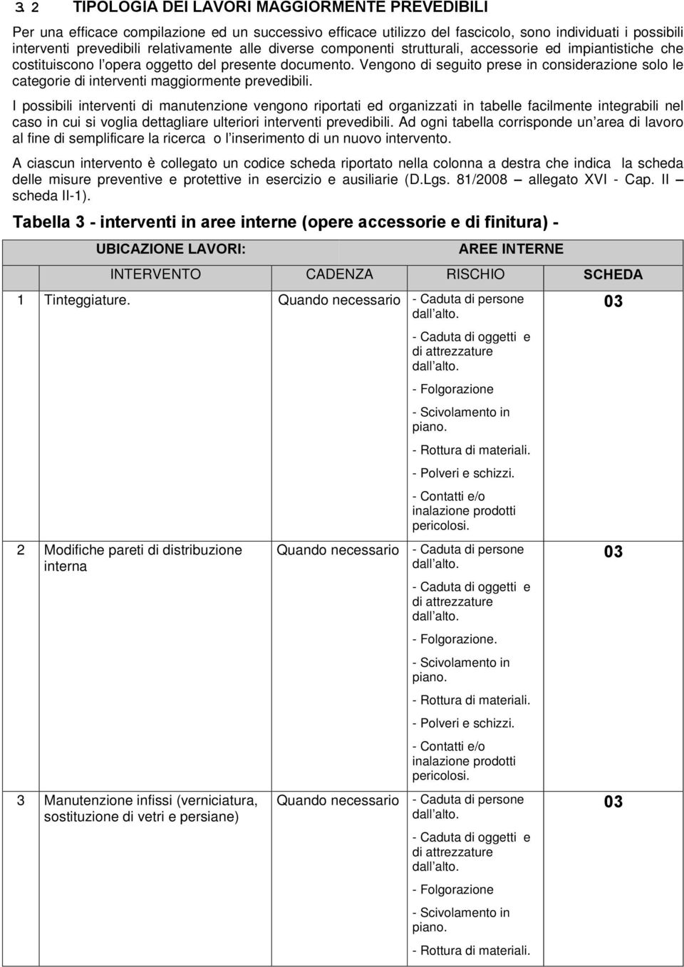 Vengono di seguito prese in considerazione solo le categorie di interventi maggiormente prevedibili.