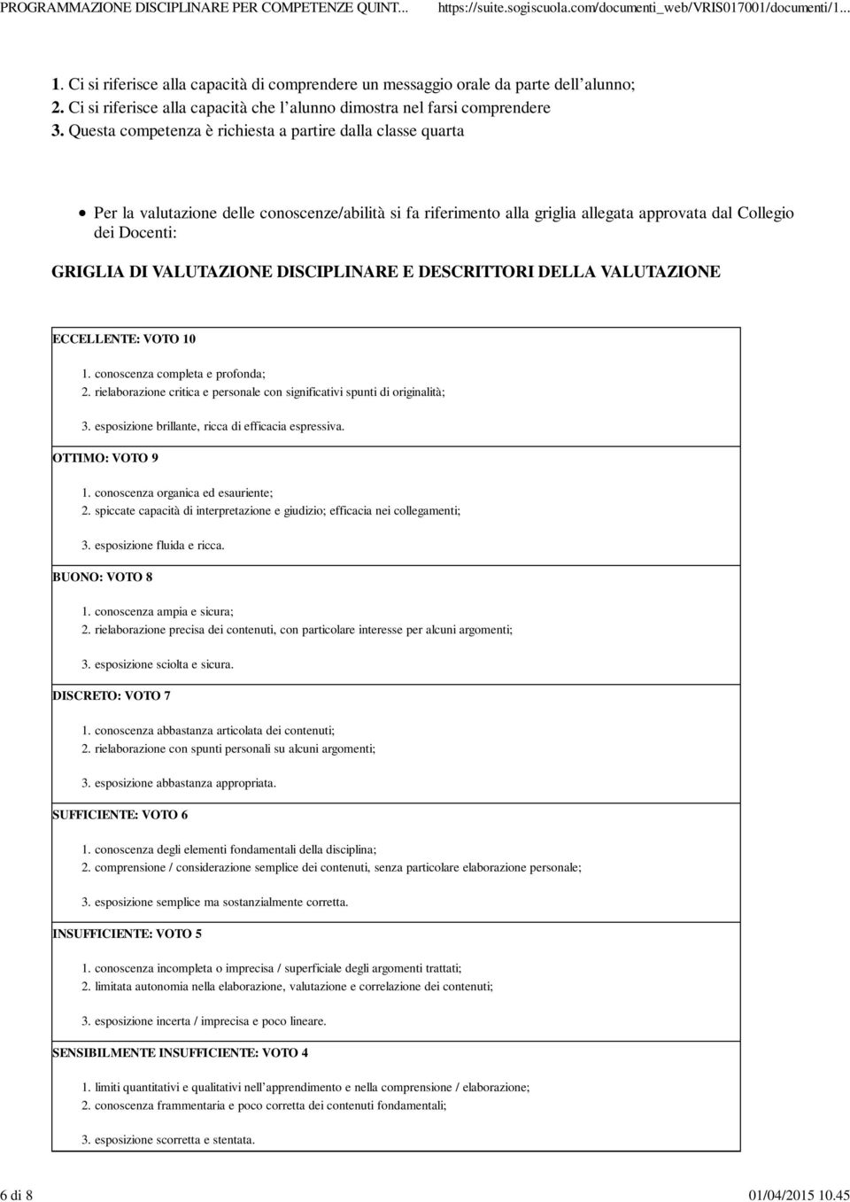 VALUTAZIONE DISCIPLINARE E DESCRITTORI DELLA VALUTAZIONE ECCELLENTE: VOTO 10 1. conoscenza completa e profonda; 2. rielaborazione critica e personale con significativi spunti di originalità; 3.