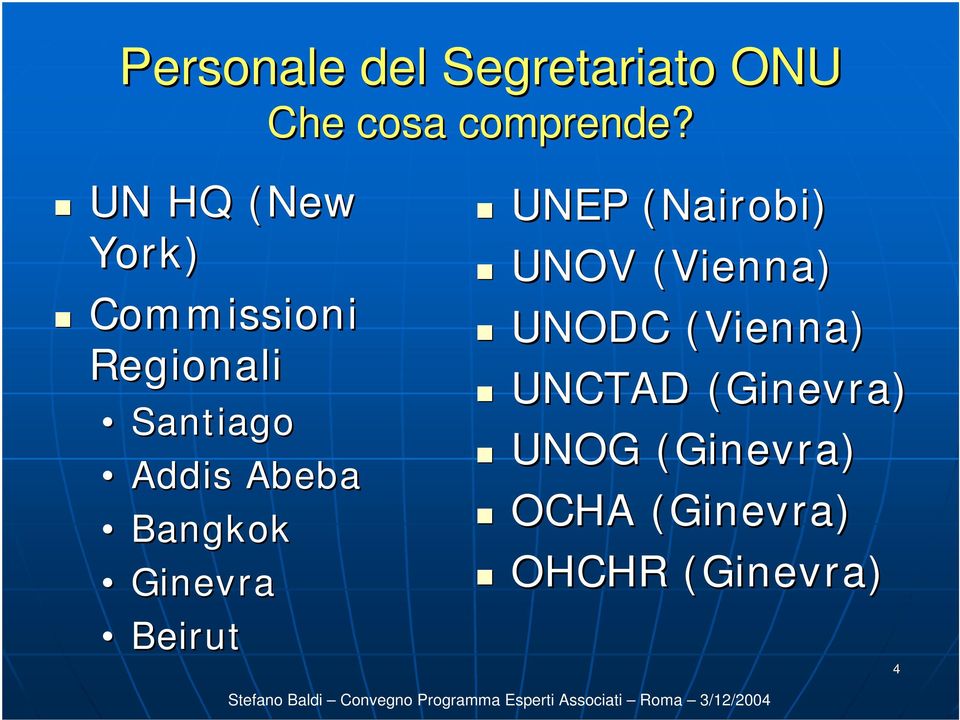 Ginevra Beirut UNEP (Nairobi) UNOV (Vienna) UNODC (Vienna) UNCTAD