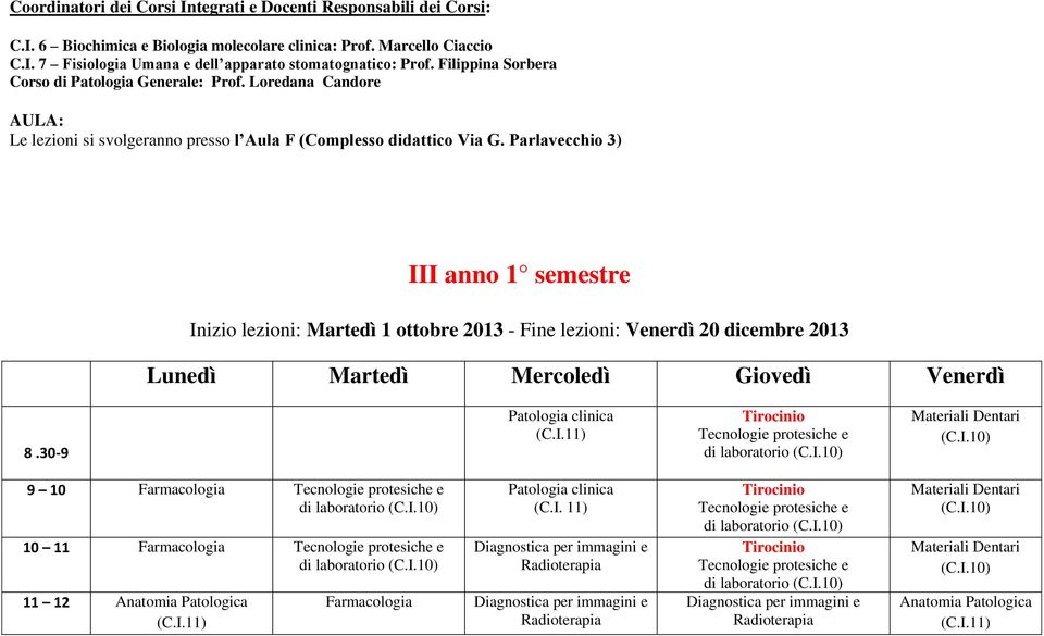 Parlavecchio 3) III anno 1 semestre Inizio lezioni: Martedì 1 ottobre 2013 - Fine lezioni: Venerdì 20 dicembre 2013 8.30-9 Patologia clinica (C.I.11) Tecnologie protesiche e Materiali Dentari (C.I.10) 9 10 Farmacologia Tecnologie protesiche e 10 11 Farmacologia Tecnologie protesiche e 11 12 Anatomia Patologica (C.