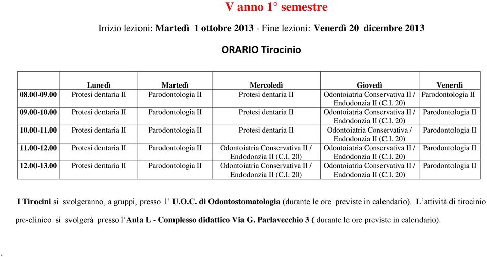 00 Protesi dentaria II Parodontologia II Protesi dentaria II Odontoiatria Conservativa II / Parodontologia II 10.00-11.