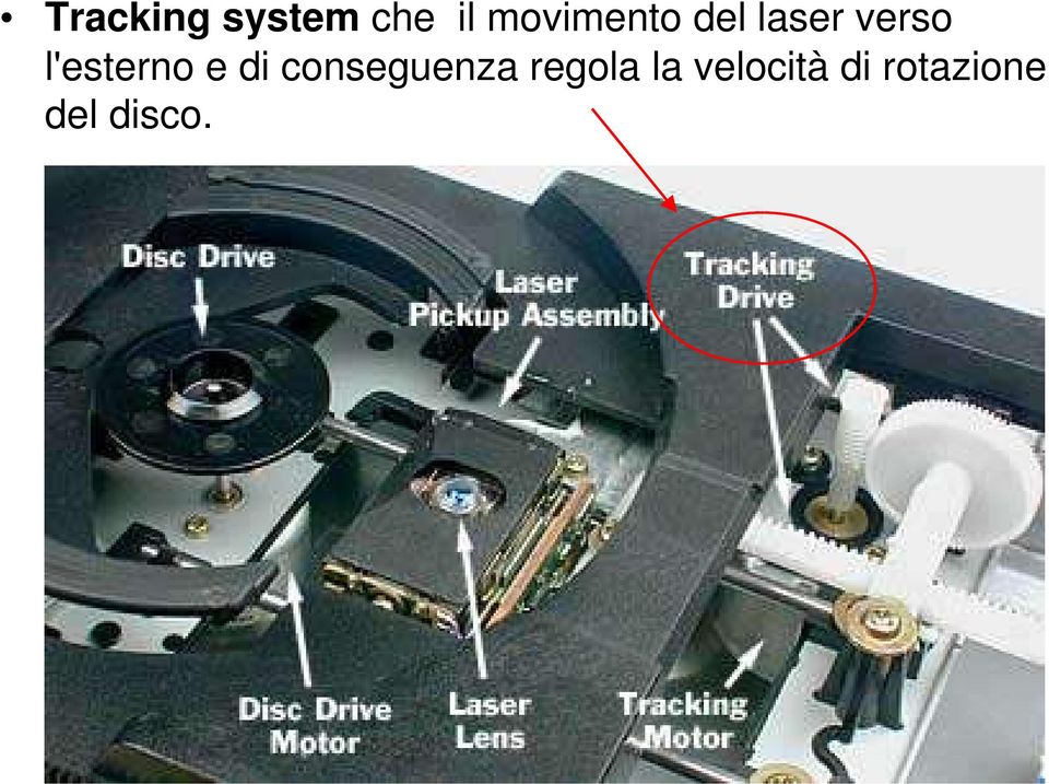 l'esterno e di conseguenza