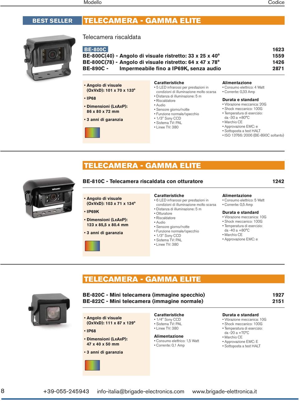 molto scarsa Distanza di illuminazione: 5 m Riscaldatore Audio Sensore giorno/notte Funzione normale/specchio 1/3" Sony CCD Sistema TV: PAL Linee TV: 380 Consumo elettrico: 4 Watt Corrente: 0,33 Amp