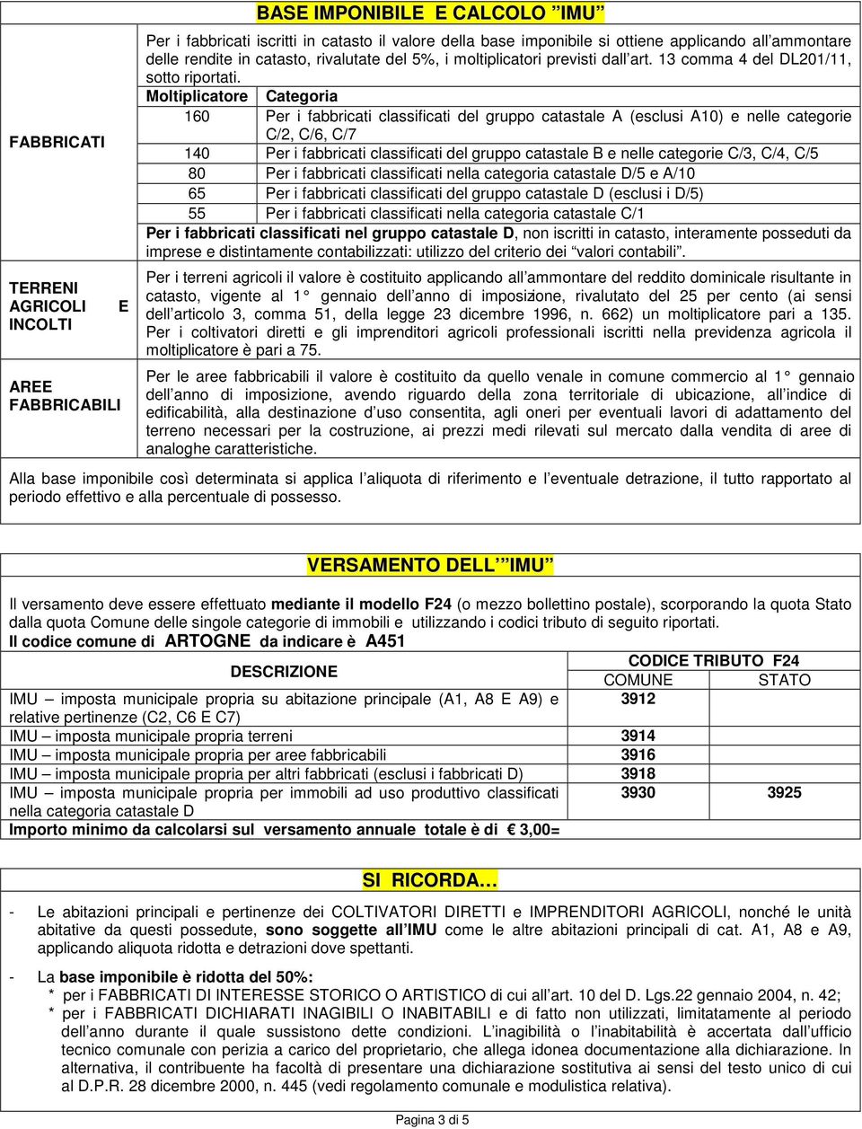 Moltiplicatore Categoria 160 Per i fabbricati classificati del gruppo catastale A (esclusi A10) e nelle categorie C/2, C/6, C/7 140 Per i fabbricati classificati del gruppo catastale B e nelle