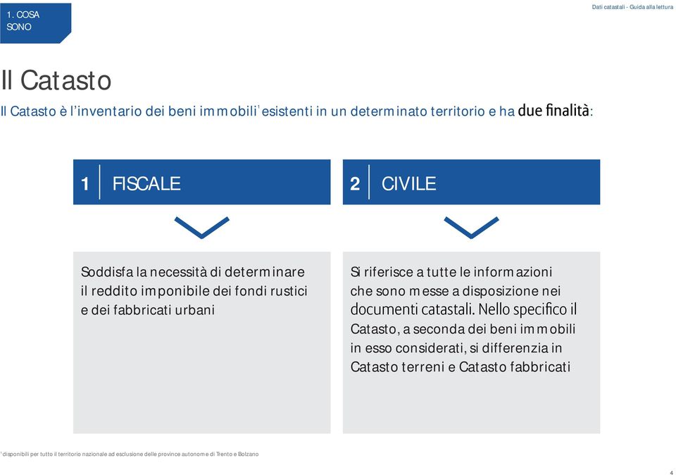 informazioni che sono messe a disposizione nei Catasto, a seconda dei beni immobili in esso considerati, si differenzia in