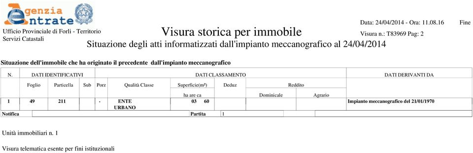 dall'impianto meccanografico N.