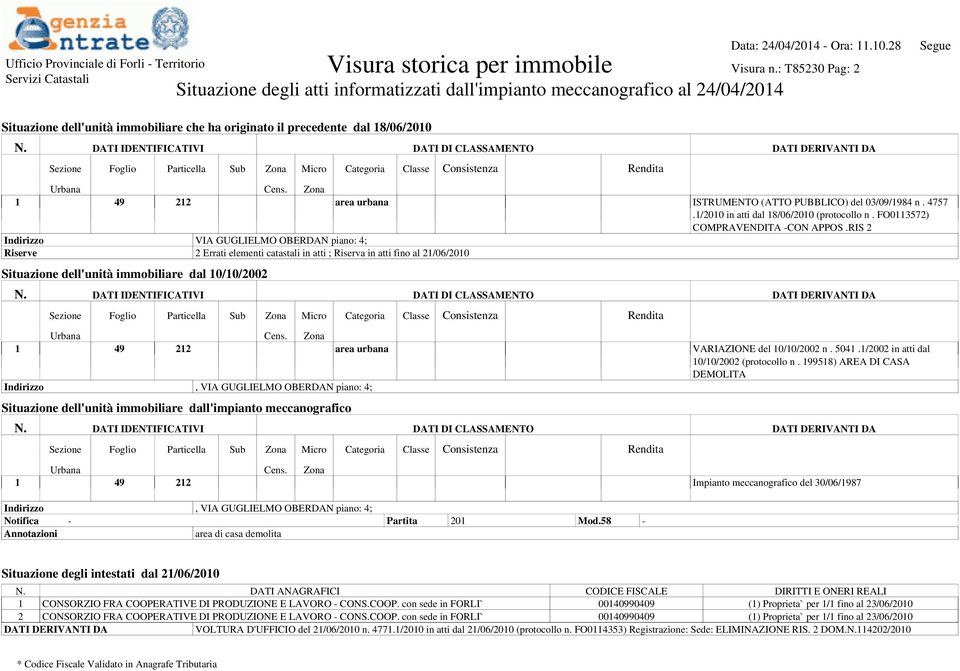 DATI IDENTIFICATIVI DATI DI CLASSAMENTO DATI DERIVANTI DA Sezione Foglio Particella Sub Zona Micro Categoria Classe Consistenza Rendita Urbana Cens.